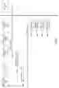 Fig. 10 - Password encryption for hybrid cloud services
