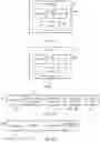 Fig. 06 - Registry apparatus, agent device, application providing apparatus and corresponding methods