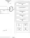 Fig. 02 - Cloud-based identity management and authentication system for containers and applications
