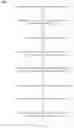 Fig. 19 - User ID codes for online verification