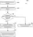 Fig. 01 - Reducing the impact of border gateway protocol (BGP) hijacks
