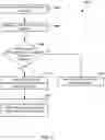 Fig. 03 - Reducing the impact of border gateway protocol (BGP) hijacks