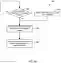 Fig. 05 - Reducing the impact of border gateway protocol (BGP) hijacks