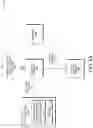 Fig. 06 - Detecting targeted data exfiltration in encrypted traffic