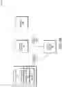 Fig. 07 - Detecting targeted data exfiltration in encrypted traffic