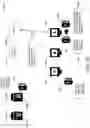 Fig. 15 - Detecting targeted data exfiltration in encrypted traffic
