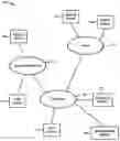 Fig. 01 - Medical device management