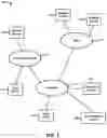 Fig. 02 - Medical device management