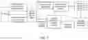 Fig. 07 - Objection blocking method, terminal, server, and storage medium