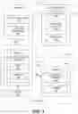 Fig. 02 - Confirming geolocation of a device