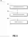 Fig. 07 - MOBILE DEVICE CONTEXT AWARE DETERMINATIONS