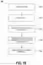 Fig. 40 - MOBILE DEVICE CONTEXT AWARE DETERMINATIONS