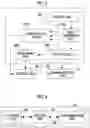 Fig. 03 - Image forming system, terminal apparatus, server apparatus, and non-transitory computer readable medium storing program