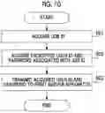 Fig. 09 - Image forming system, terminal apparatus, server apparatus, and non-transitory computer readable medium storing program