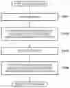 Fig. 01 - Image processing apparatus that performs filter operation on group of regions in an image, image processing method and non-transitory computer- readable storage medium