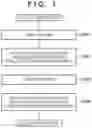 Fig. 02 - Image processing apparatus that performs filter operation on group of regions in an image, image processing method and non-transitory computer- readable storage medium
