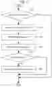 Fig. 07 - Control apparatus, control method, and recording medium