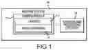Fig. 02 - Image sensors having multi-storage image sensor pixels