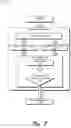 Fig. 08 - Converting variable frame rate video to fixed frame rate video