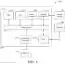 Fig. 02 - Media processing systems