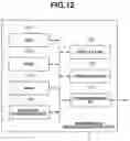 Fig. 13 - INFORMATION PROCESSING APPARATUS, INFORMATION PROCESSING METHOD, AND STORAGE MEDIUM