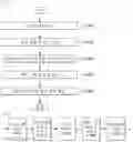 Fig. 08 - Image processing method, and device for same