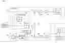 Fig. 01 - Enhancements in sample adaptive offset (SAO) for high efficiency video encoder (HEVC)