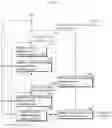 Fig. 06 - Image coding method for encoding a difference motion vector into and decoding a difference motion vector from a bitstream