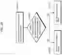 Fig. 33 - Image coding method for encoding a difference motion vector into and decoding a difference motion vector from a bitstream