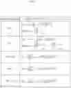 Fig. 04 - Encoder, decoder, encoding method, and decoding method