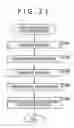 Fig. 22 - Transmission device, receiving device, and data processing method