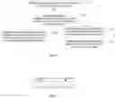 Fig. 03 - Method and device for transmitting video