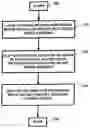 Fig. 01 - APPARATUS AND METHOD FOR PROVIDING INFORMATION IN CONJUNCTION WITH MEDIA CONTENT