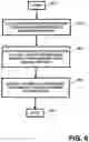Fig. 07 - APPARATUS AND METHOD FOR PROVIDING INFORMATION IN CONJUNCTION WITH MEDIA CONTENT