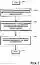 Fig. 08 - APPARATUS AND METHOD FOR PROVIDING INFORMATION IN CONJUNCTION WITH MEDIA CONTENT