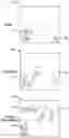 Fig. 01 - Systems and methods for minimizing obstruction of a media asset by an overlay by predicting a path of movement of an object of interest of the media asset and avoiding placement of the overlay in the path of movement