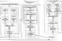 Fig. 01 - Signaling missing sections of media data for network streaming in a manifest file