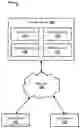 Fig. 01 - Network time-shift buffering, recording conversion, and content management