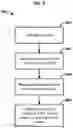 Fig. 07 - Network time-shift buffering, recording conversion, and content management