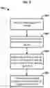Fig. 09 - Network time-shift buffering, recording conversion, and content management