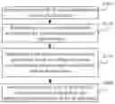 Fig. 01 - Method and apparatus for switching bit stream type of video playing