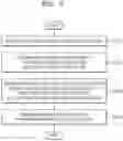 Fig. 03 - Method and device for providing information on content