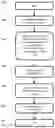 Fig. 01 - SYSTEM AND METHOD FOR ENGAGEMENT AND DISTRIBUTION OF MEDIA CONTENT