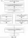Fig. 20 - SYSTEM AND METHOD FOR ENGAGEMENT AND DISTRIBUTION OF MEDIA CONTENT