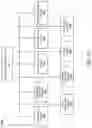 Fig. 22 - SYSTEM AND METHOD FOR ENGAGEMENT AND DISTRIBUTION OF MEDIA CONTENT
