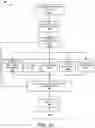 Fig. 24 - SYSTEM AND METHOD FOR ENGAGEMENT AND DISTRIBUTION OF MEDIA CONTENT
