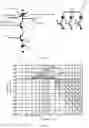 Fig. 03 - Optical receiver