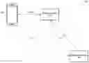 Fig. 01 - Data packet compensation in multi-device media systems
