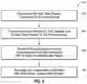 Fig. 08 - Data packet compensation in multi-device media systems