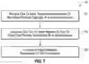Fig. 09 - Data packet compensation in multi-device media systems